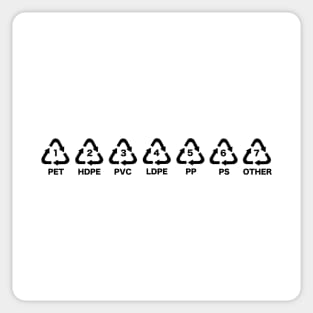 Plastic Recycling Symbols - Black Sticker